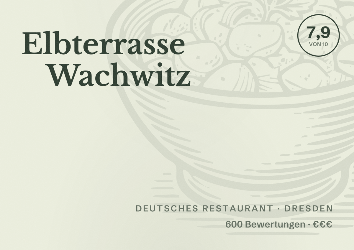 Illustriertes Poster von Elbterrasse Wachwitz, Deutsches Restaurant in Dresden: Bewertung 7,9 von 10 aus 600 Bewertungen, Preisniveau €€€