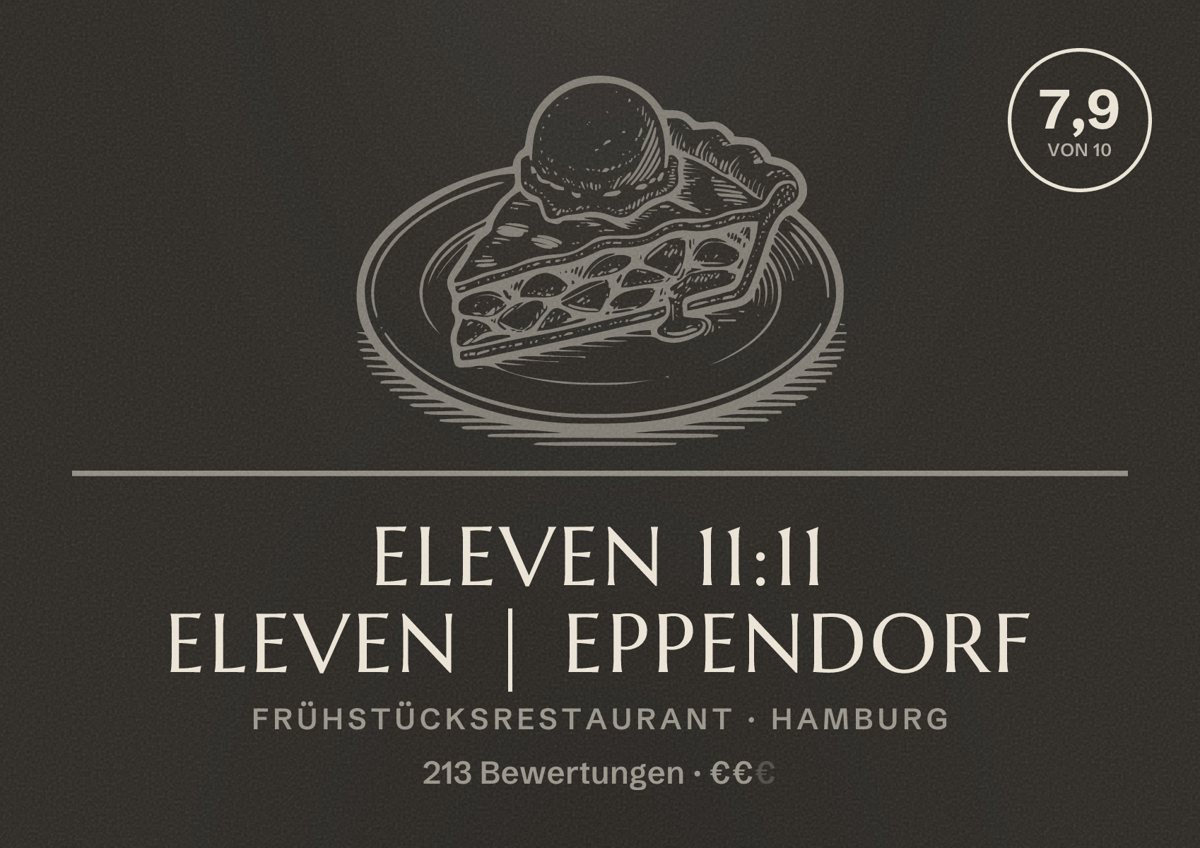 Illustriertes Poster von eleven 11:11 eleven | eppendorf, Frühstücksrestaurant in Hamburg: Bewertung 7,9 von 10 aus 213 Bewertungen, Preisniveau €€