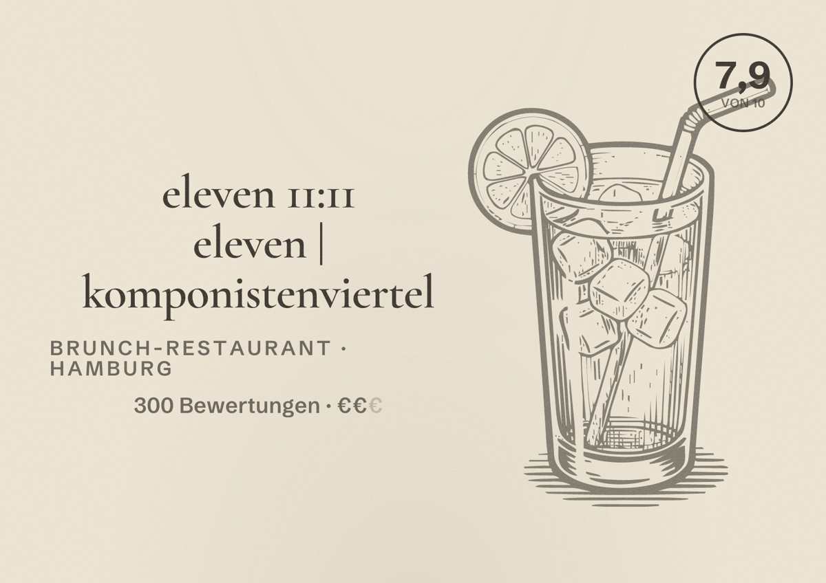 Illustriertes Poster von eleven 11:11 eleven | komponistenviertel, Brunch-Restaurant in Hamburg: Bewertung 7,9 von 10 aus 300 Bewertungen, Preisniveau €€