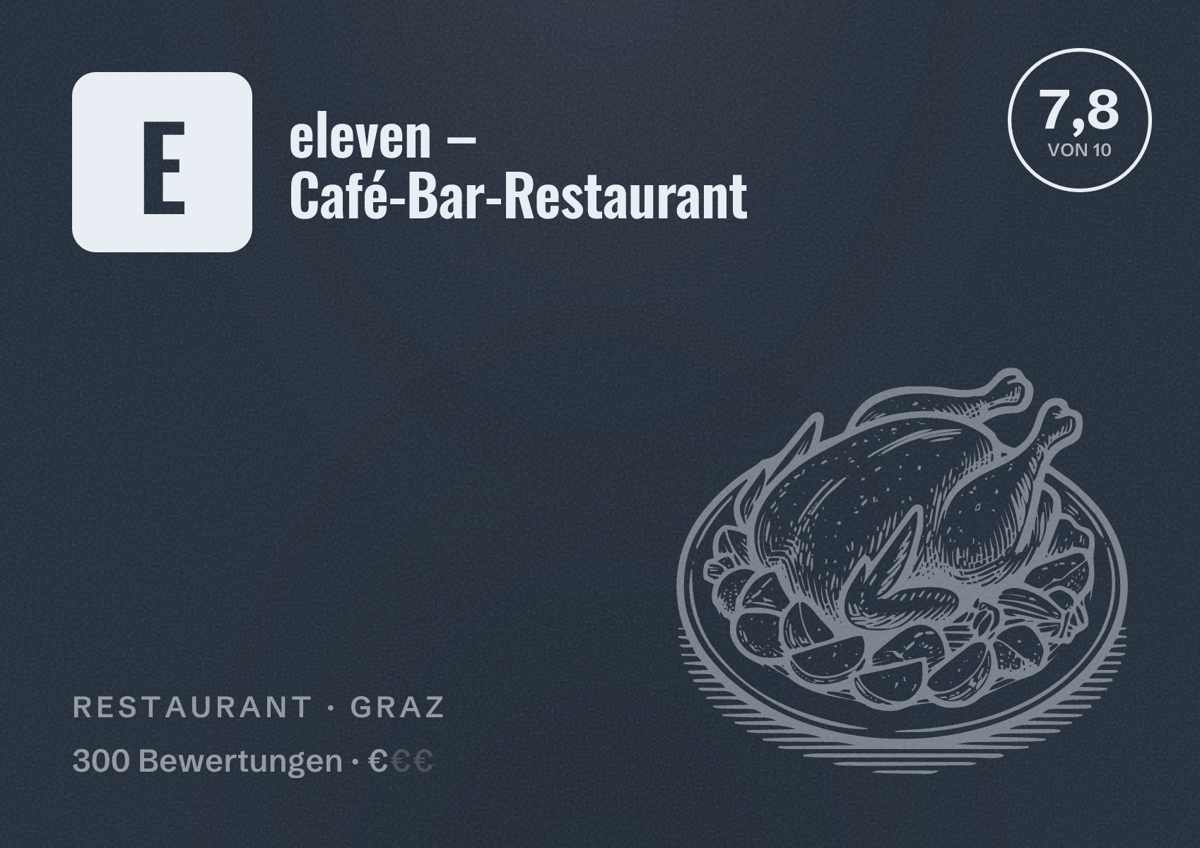 Illustriertes Poster von eleven – Café-Bar-Restaurant, Restaurant in Graz: Bewertung 7,8 von 10 aus 300 Bewertungen, Preisniveau €
