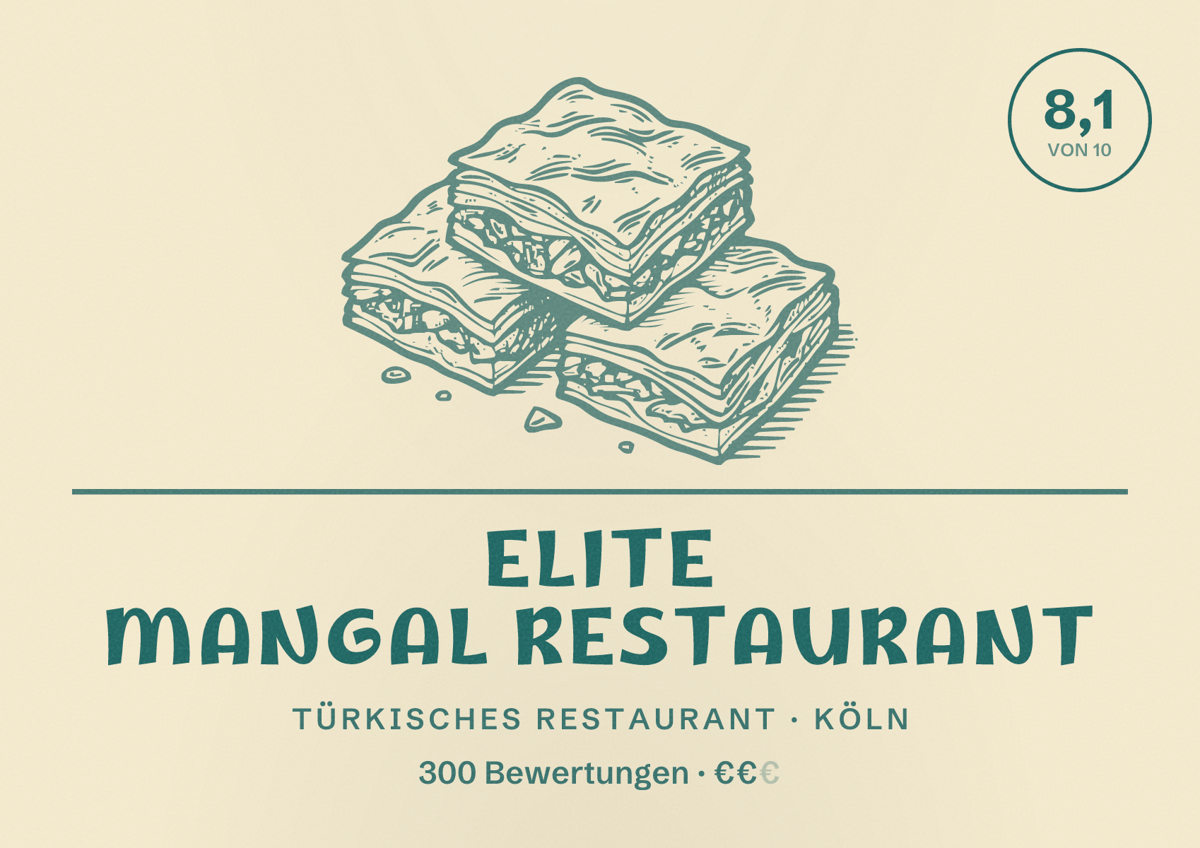 Illustriertes Poster von Elite Mangal Restaurant, Türkisches Restaurant in Köln: Bewertung 8,1 von 10 aus 300 Bewertungen, Preisniveau €€