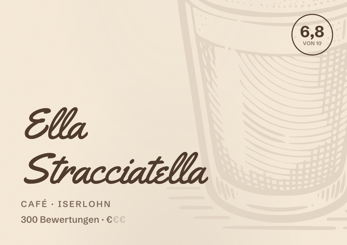 Illustriertes Poster von Ella Stracciatella, Café in Iserlohn: Bewertung 6,8 von 10 aus 300 Bewertungen, Preisniveau €