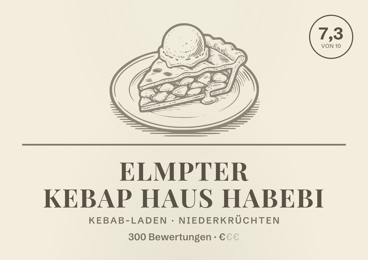 Illustriertes Poster von Elmpter Kebap Haus Habebi, Kebab-Laden in Niederkrüchten: Bewertung 7,3 von 10 aus 300 Bewertungen, Preisniveau €