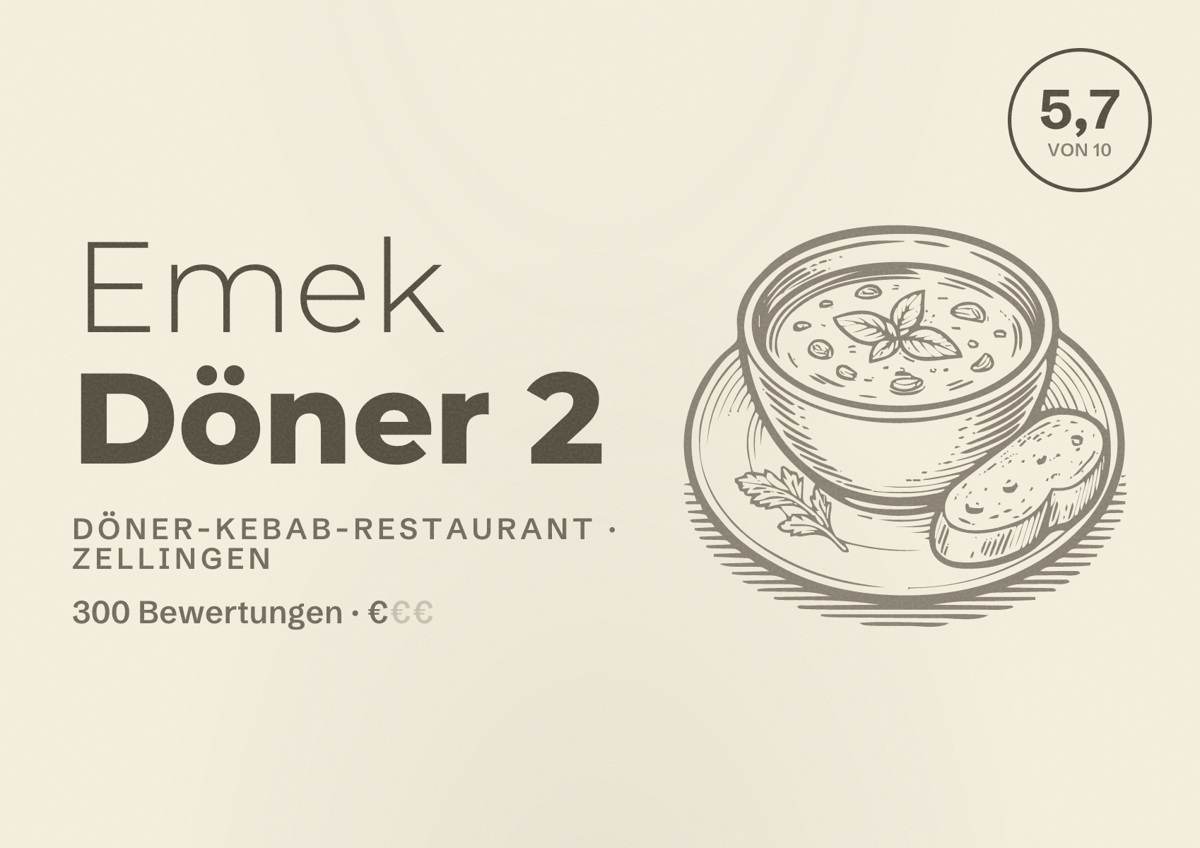 Illustriertes Poster von Emek Döner 2, Döner-Kebab-Restaurant in Zellingen: Bewertung 5,7 von 10 aus 300 Bewertungen, Preisniveau €