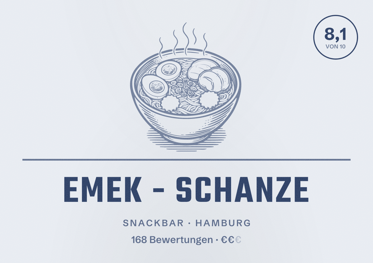 Illustriertes Poster von Emek - Schanze, Snackbar in Hamburg: Bewertung 8,1 von 10 aus 168 Bewertungen, Preisniveau €€
