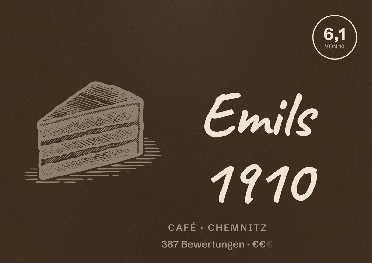 Illustriertes Poster von Emils 1910, Café in Chemnitz: Bewertung 6,1 von 10 aus 387 Bewertungen, Preisniveau €€