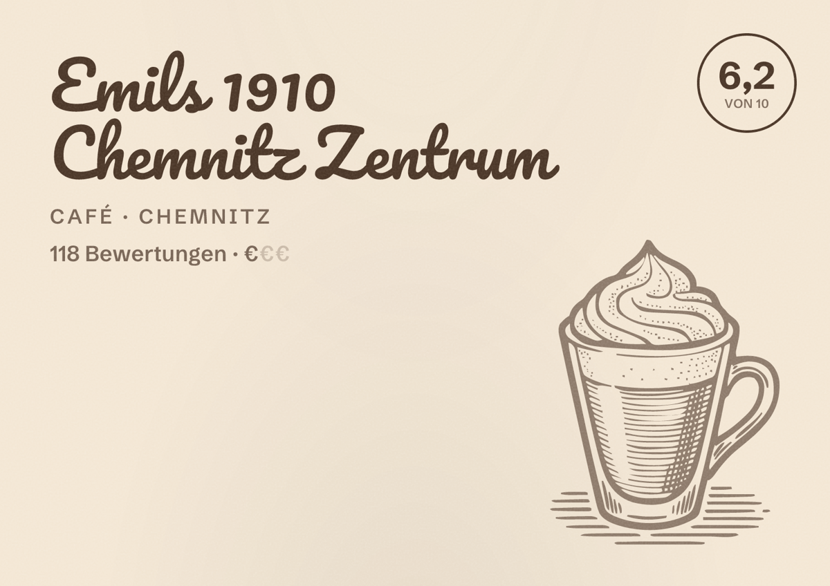 Illustriertes Poster von Emils 1910 Chemnitz Zentrum, Café in Chemnitz: Bewertung 6,2 von 10 aus 118 Bewertungen, Preisniveau €
