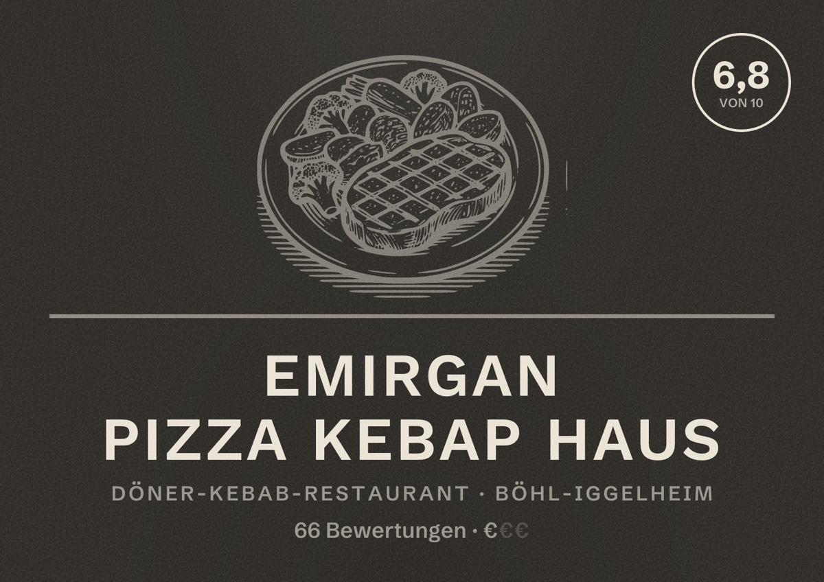 Illustriertes Poster von EMIRGAN PIZZA KEBAP HAUS, Döner-Kebab-Restaurant in Böhl-Iggelheim: Bewertung 6,8 von 10 aus 66 Bewertungen, Preisniveau €