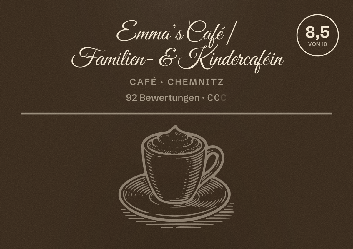 Illustriertes Poster von Emma’s Café | Familien- & Kindercafé in, Café in Chemnitz: Bewertung 8,5 von 10 aus 92 Bewertungen, Preisniveau €€