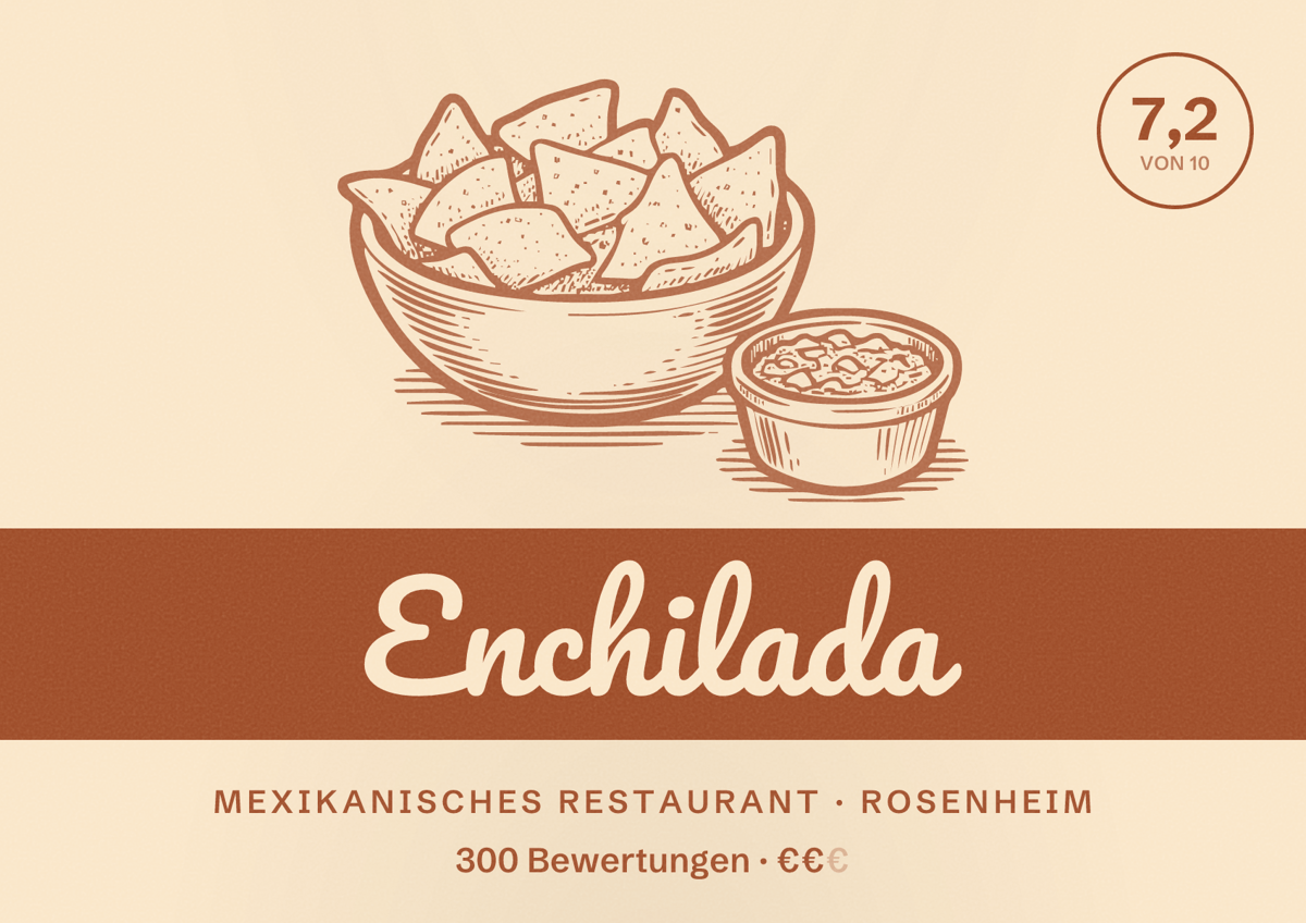 Illustriertes Poster von Enchilada, Mexikanisches Restaurant in Rosenheim: Bewertung 7,2 von 10 aus 300 Bewertungen, Preisniveau €€