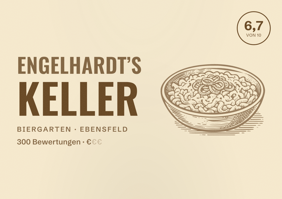 Illustriertes Poster von Engelhardt’s Keller, Biergarten in Ebensfeld: Bewertung 6,7 von 10 aus 300 Bewertungen, Preisniveau €