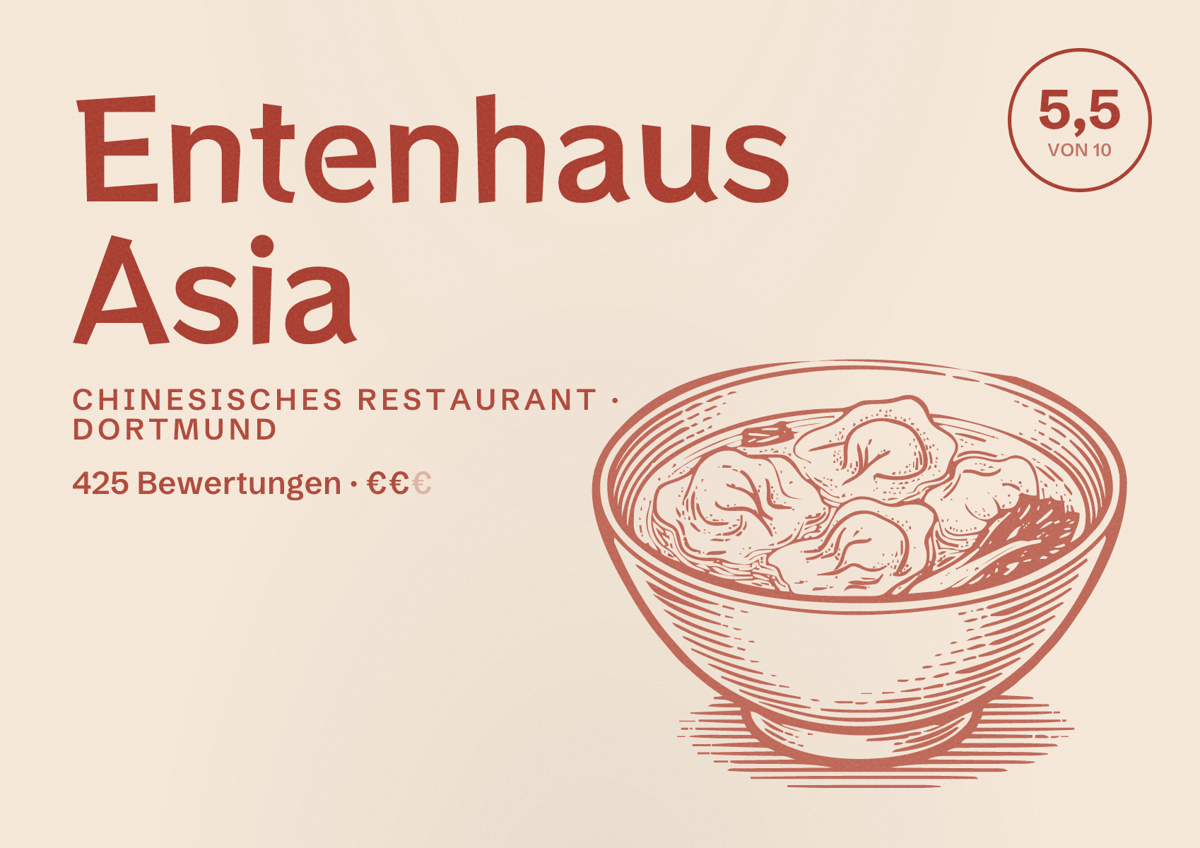 Illustriertes Poster von Entenhaus Asia, Chinesisches Restaurant in Dortmund: Bewertung 5,5 von 10 aus 425 Bewertungen, Preisniveau €€