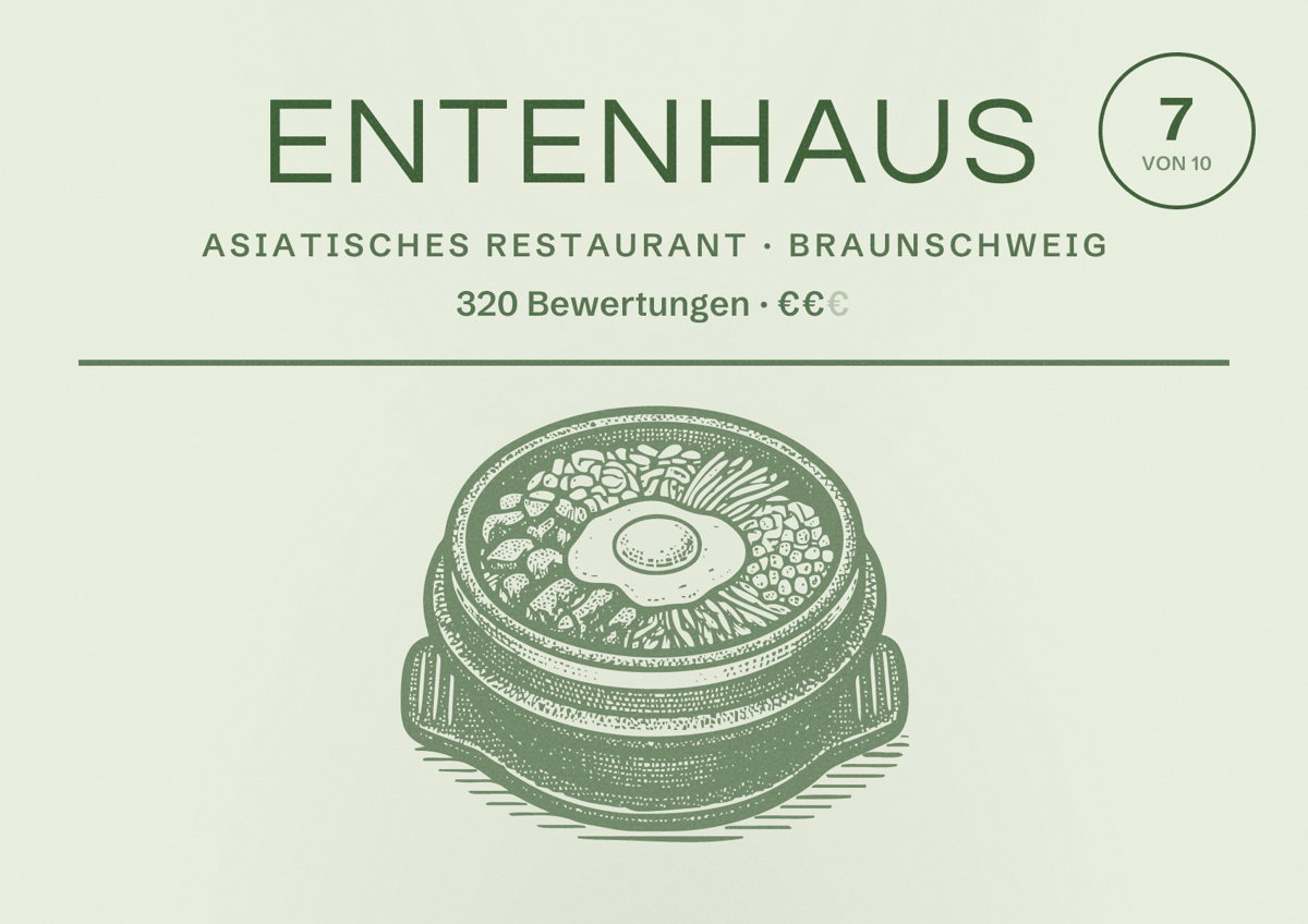 Illustriertes Poster von Entenhaus, Asiatisches Restaurant in Braunschweig: Bewertung 7,0 von 10 aus 320 Bewertungen, Preisniveau €€