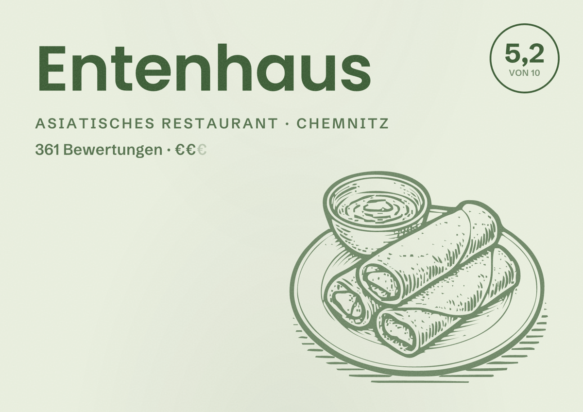 Illustriertes Poster von Entenhaus, Asiatisches Restaurant in Chemnitz: Bewertung 5,2 von 10 aus 361 Bewertungen, Preisniveau €€