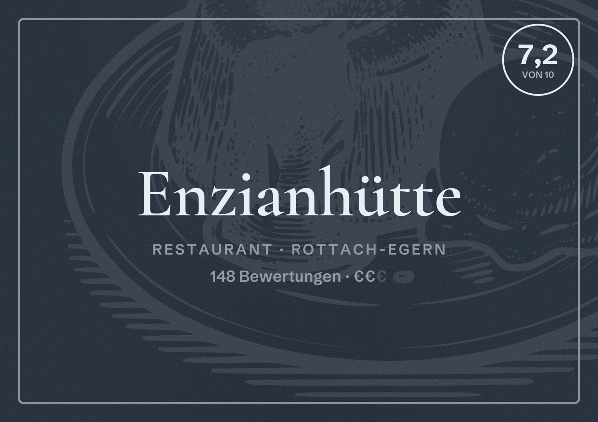 Illustriertes Poster von Enzianhütte, Restaurant in Rottach-Egern: Bewertung 7,2 von 10 aus 148 Bewertungen, Preisniveau €€