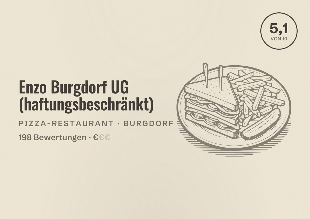 Illustriertes Poster von Enzo Burgdorf UG (haftungsbeschränkt), Pizza-Restaurant in Burgdorf: Bewertung 5,1 von 10 aus 198 Bewertungen, Preisniveau €