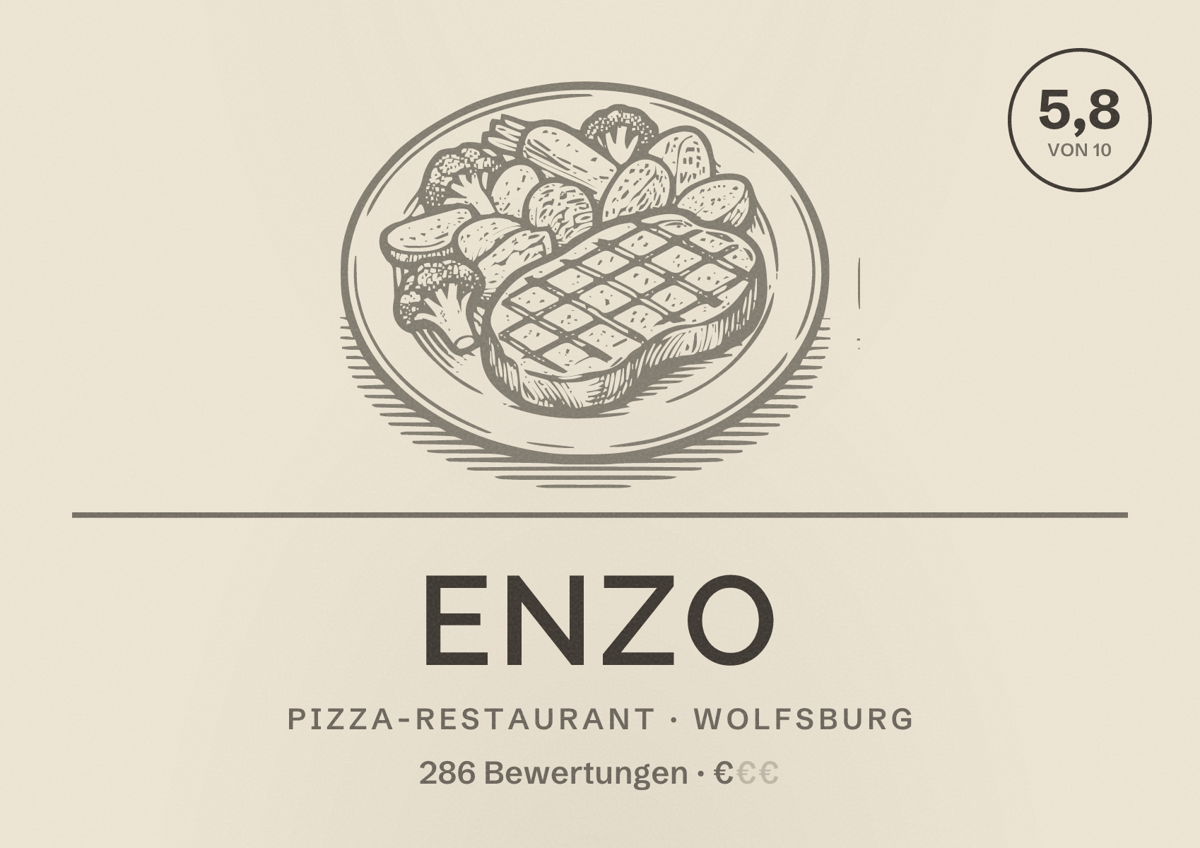 Illustriertes Poster von Enzo, Pizza-Restaurant in Wolfsburg: Bewertung 5,8 von 10 aus 286 Bewertungen, Preisniveau €