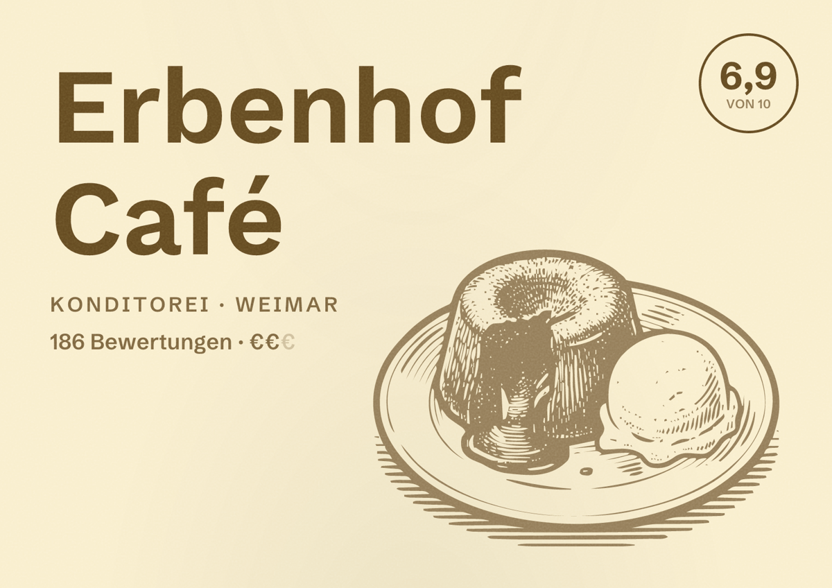 Illustriertes Poster von Erbenhof Café, Konditorei in Weimar: Bewertung 6,9 von 10 aus 186 Bewertungen, Preisniveau €€