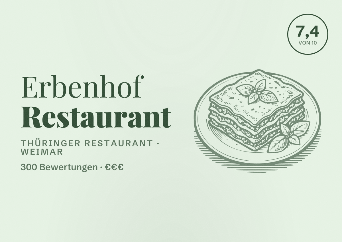 Illustriertes Poster von Erbenhof Restaurant, Thüringer Restaurant in Weimar: Bewertung 7,4 von 10 aus 300 Bewertungen, Preisniveau €€€