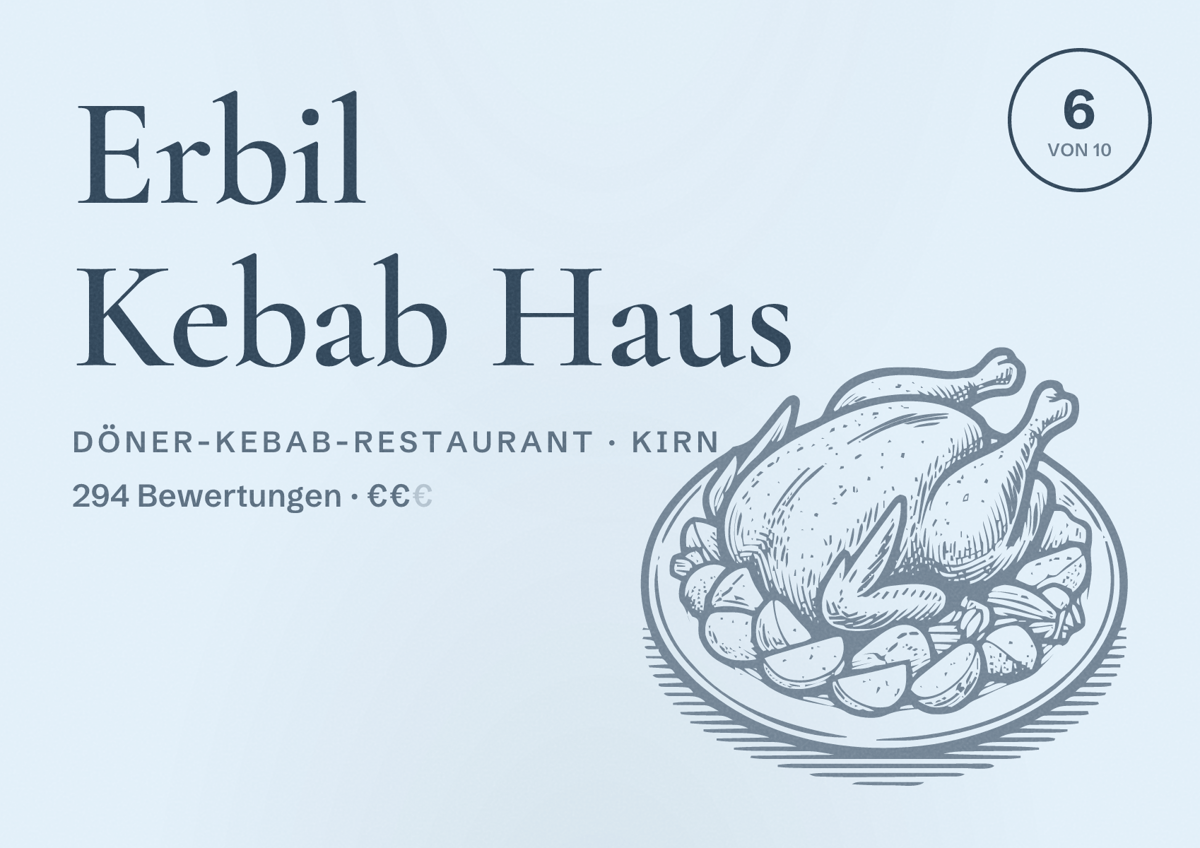 Illustriertes Poster von Erbil Kebab Haus, Döner-Kebab-Restaurant in Kirn: Bewertung 6 von 10 aus 294 Bewertungen, Preisniveau €€