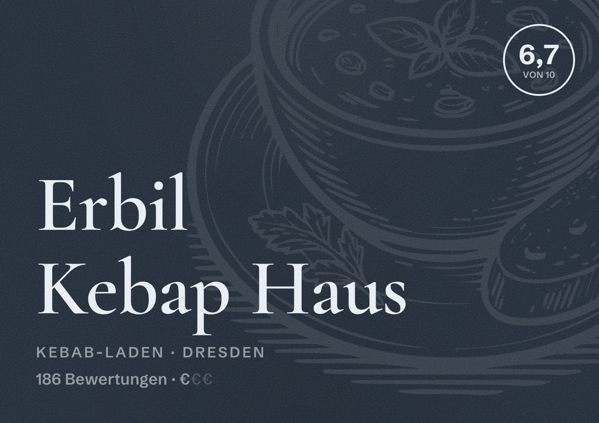 Illustriertes Poster von Erbil Kebap Haus, Kebab-Laden in Dresden: Bewertung 6,7 von 10 aus 186 Bewertungen, Preisniveau €