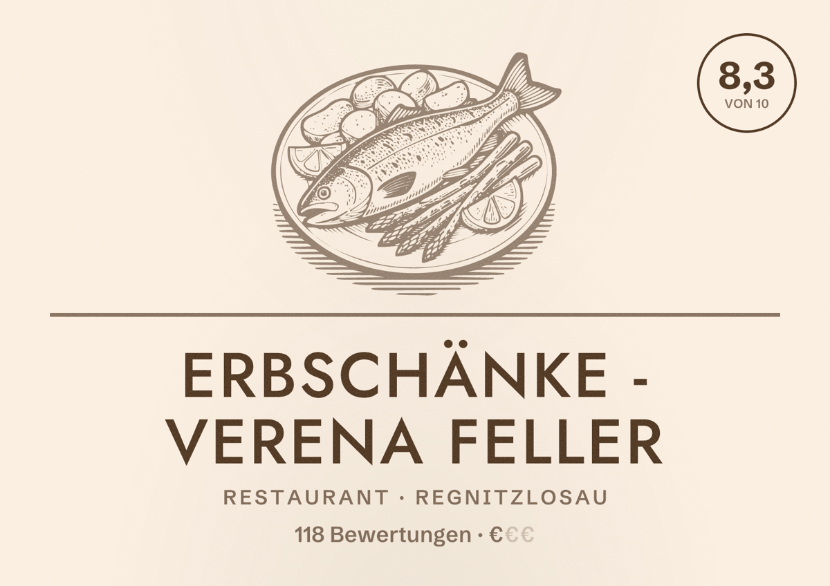Illustriertes Poster von Erbschänke - Verena Feller, Restaurant in Regnitzlosau: Bewertung 8,3 von 10 aus 118 Bewertungen, Preisniveau €