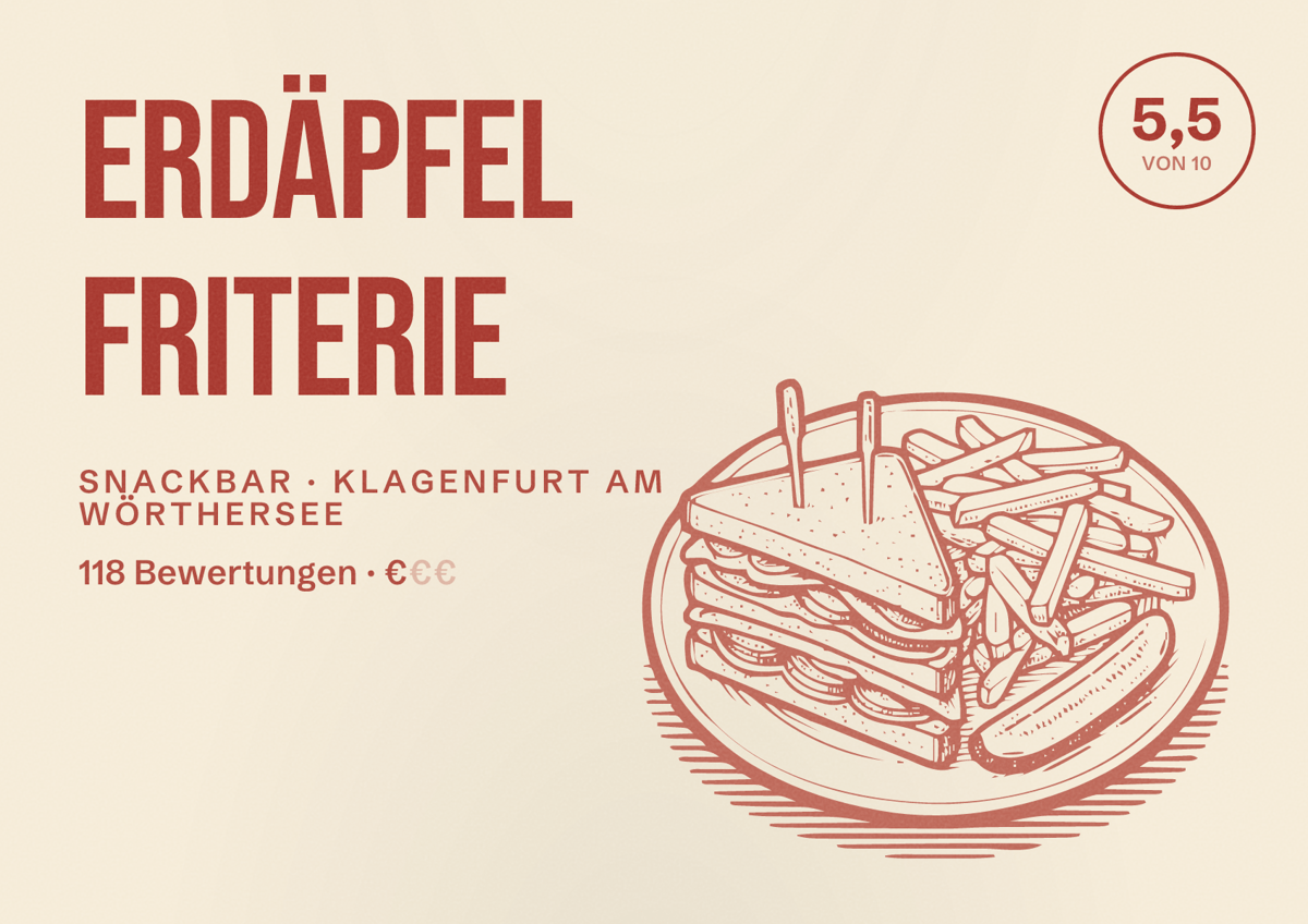 Illustriertes Poster von Erdäpfel Friterie, Snackbar in Klagenfurt am Wörthersee: Bewertung 5,5 von 10 aus 118 Bewertungen, Preisniveau €