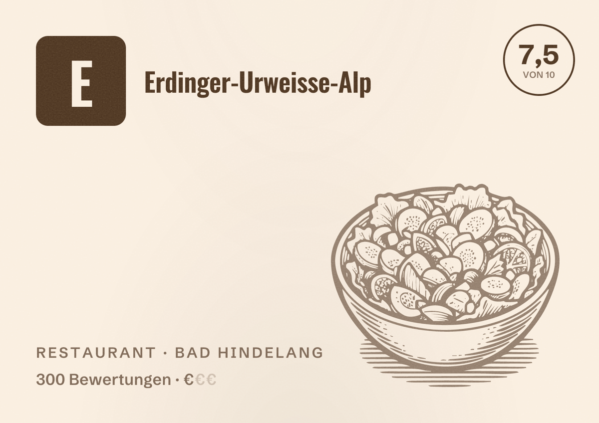 Illustriertes Poster von Erdinger-Urweisse-Alp, Restaurant in Bad Hindelang: Bewertung 7,5 von 10 aus 300 Bewertungen, Preisniveau €