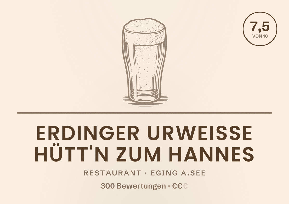 Illustriertes Poster von Erdinger Urweisse Hütt'n zum Hannes, Restaurant in Eging a.See: Bewertung 7,5 von 10 aus 300 Bewertungen, Preisniveau €€