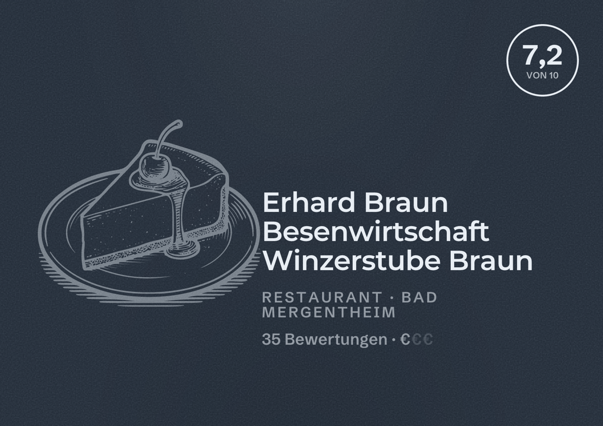 Illustriertes Poster von Erhard Braun Besenwirtschaft Winzerstube Braun, Restaurant in Bad Mergentheim: Bewertung 7,2 von 10 aus 35 Bewertungen, Preisniveau €