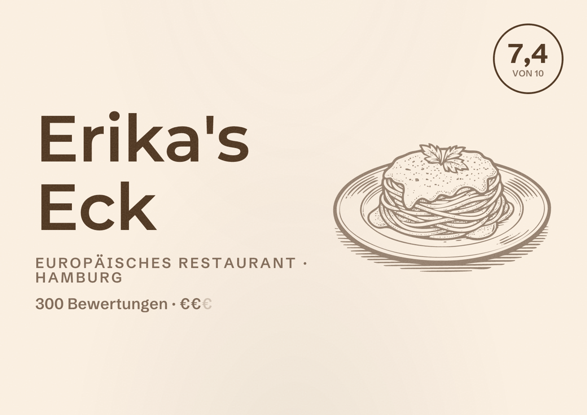 Illustriertes Poster von Erika's Eck, Europäisches Restaurant in Hamburg: Bewertung 7,4 von 10 aus 300 Bewertungen, Preisniveau €€