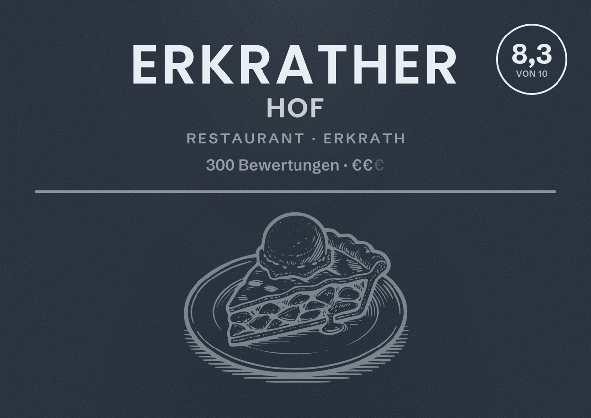 Illustriertes Poster von Erkrather Hof, Restaurant in Erkrath: Bewertung 8,3 von 10 aus 300 Bewertungen, Preisniveau €€