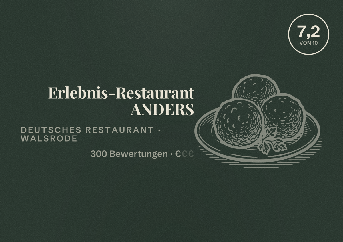 Illustriertes Poster von Erlebnis-Restaurant ANDERS, Deutsches Restaurant in Walsrode: Bewertung 7,2 von 10 aus 300 Bewertungen, Preisniveau €