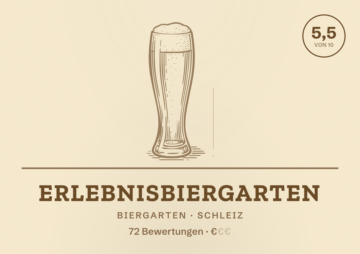 Illustriertes Poster von Erlebnisbiergarten, Biergarten in Schleiz: Bewertung 5,5 von 10 aus 72 Bewertungen, Preisniveau €