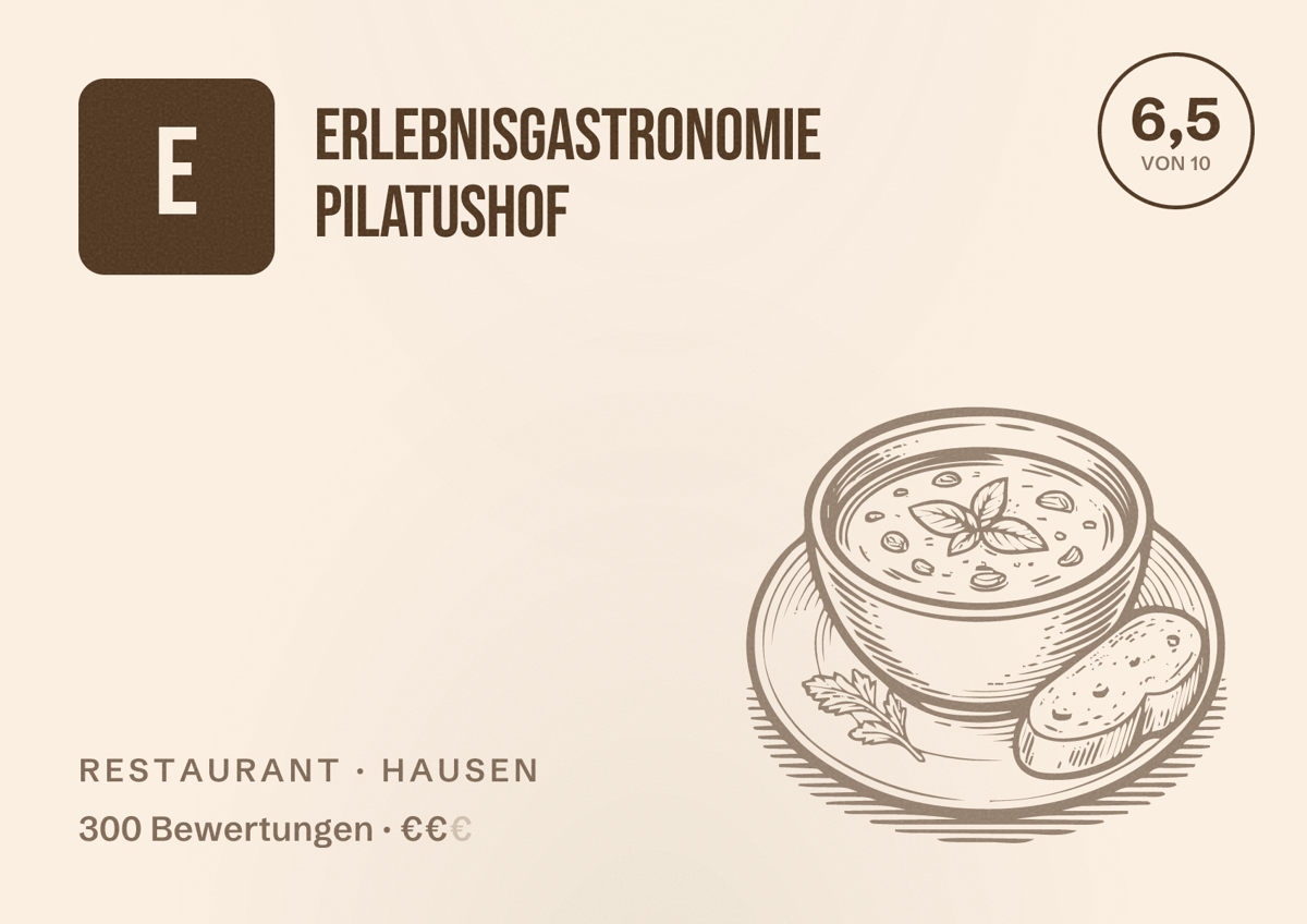 Illustriertes Poster von Erlebnisgastronomie Pilatushof, Restaurant in Hausen: Bewertung 6,5 von 10 aus 300 Bewertungen, Preisniveau €€