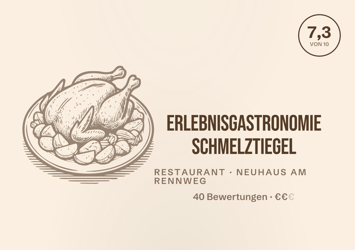 Illustriertes Poster von Erlebnisgastronomie Schmelztiegel, Restaurant in Neuhaus am Rennweg: Bewertung 7,3 von 10 aus 40 Bewertungen, Preisniveau €€