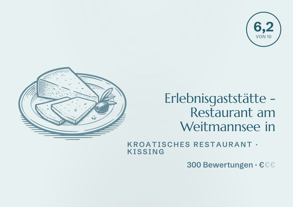 Illustriertes Poster von Erlebnisgaststätte - Restaurant am Weitmannsee in, Kroatisches Restaurant in Kissing: Bewertung 6,2 von 10 aus 300 Bewertungen, Preisniveau €