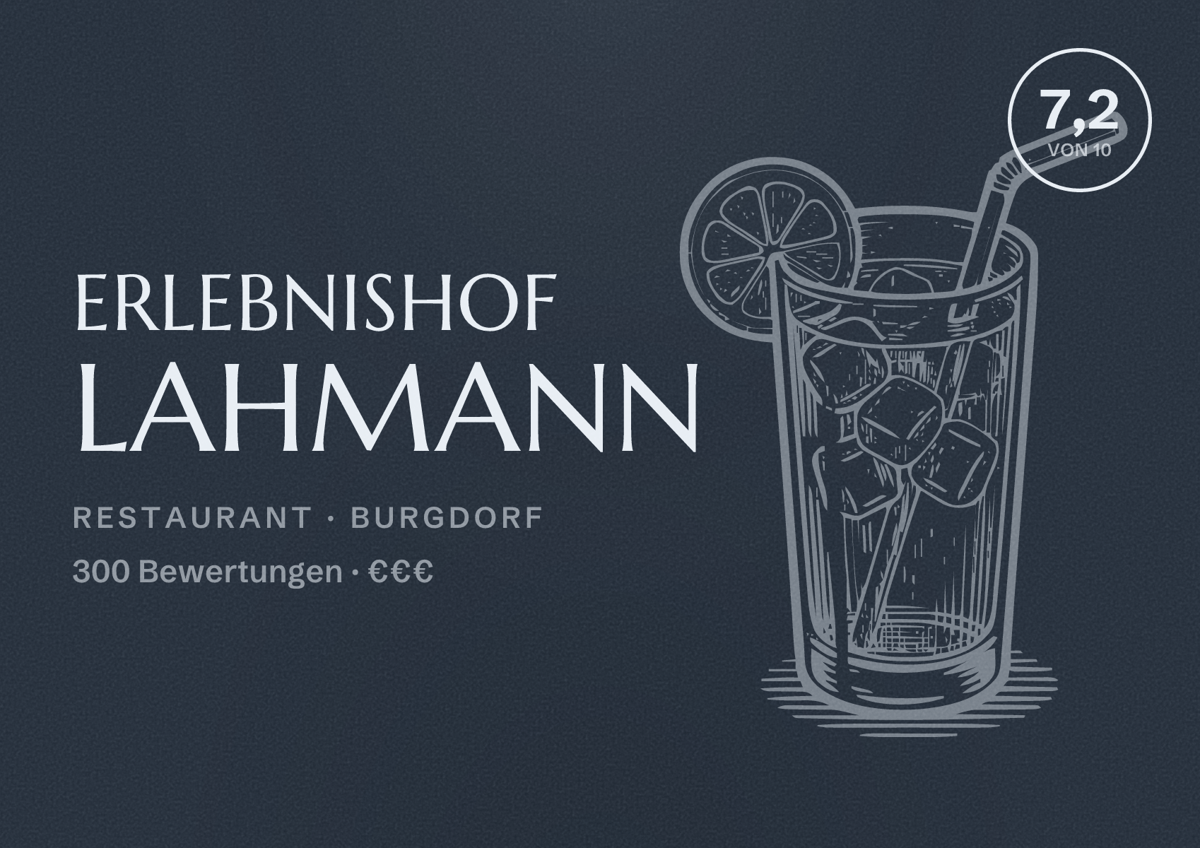Illustriertes Poster von Erlebnishof Lahmann, Restaurant in Burgdorf: Bewertung 7,2 von 10 aus 300 Bewertungen, Preisniveau €€€
