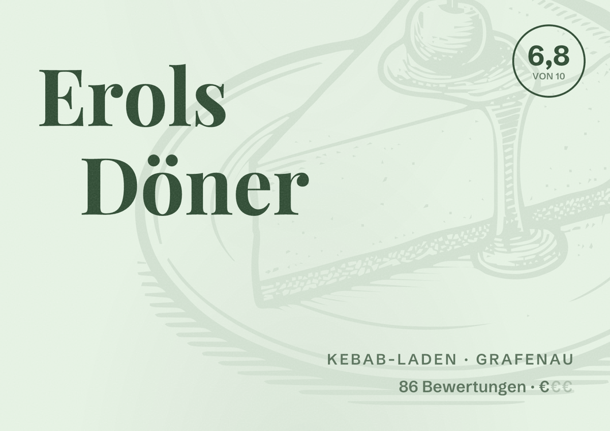 Illustriertes Poster von Erols Döner, Kebab-Laden in Grafenau: Bewertung 6,8 von 10 aus 86 Bewertungen, Preisniveau €