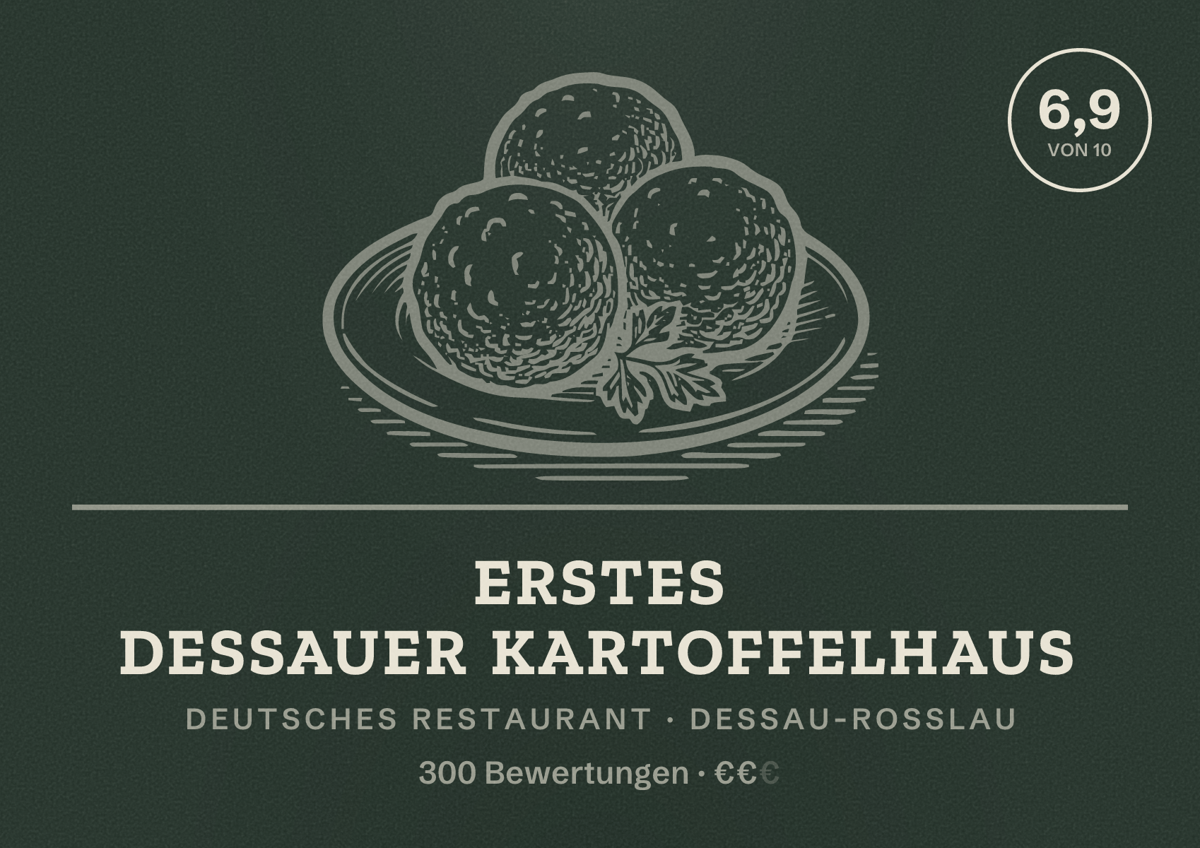 Illustriertes Poster von Erstes Dessauer Kartoffelhaus, Deutsches Restaurant in Dessau-Roßlau: Bewertung 6,9 von 10 aus 300 Bewertungen, Preisniveau €€