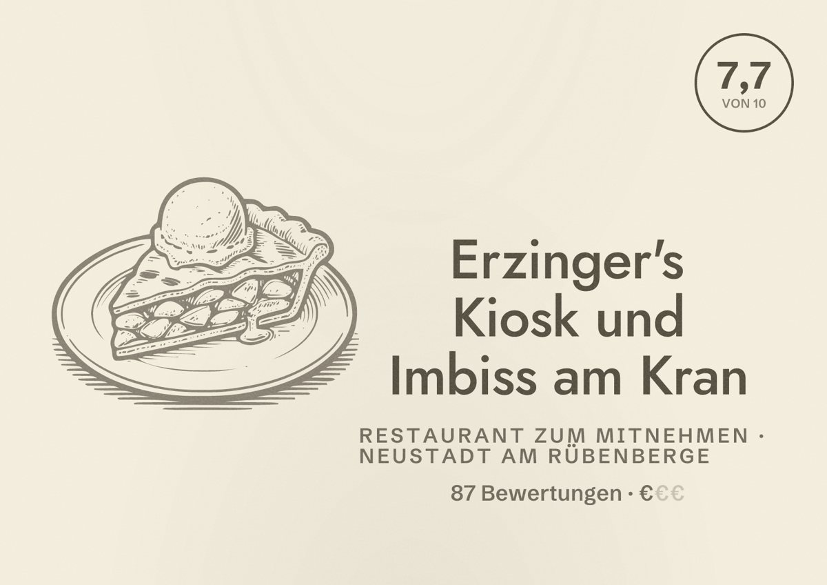 Illustriertes Poster von Erzinger's Kiosk und Imbiss am Kran, Restaurant zum Mitnehmen in Neustadt am Rübenberge: Bewertung 7,7 von 10 aus 87 Bewertungen, Preisniveau €