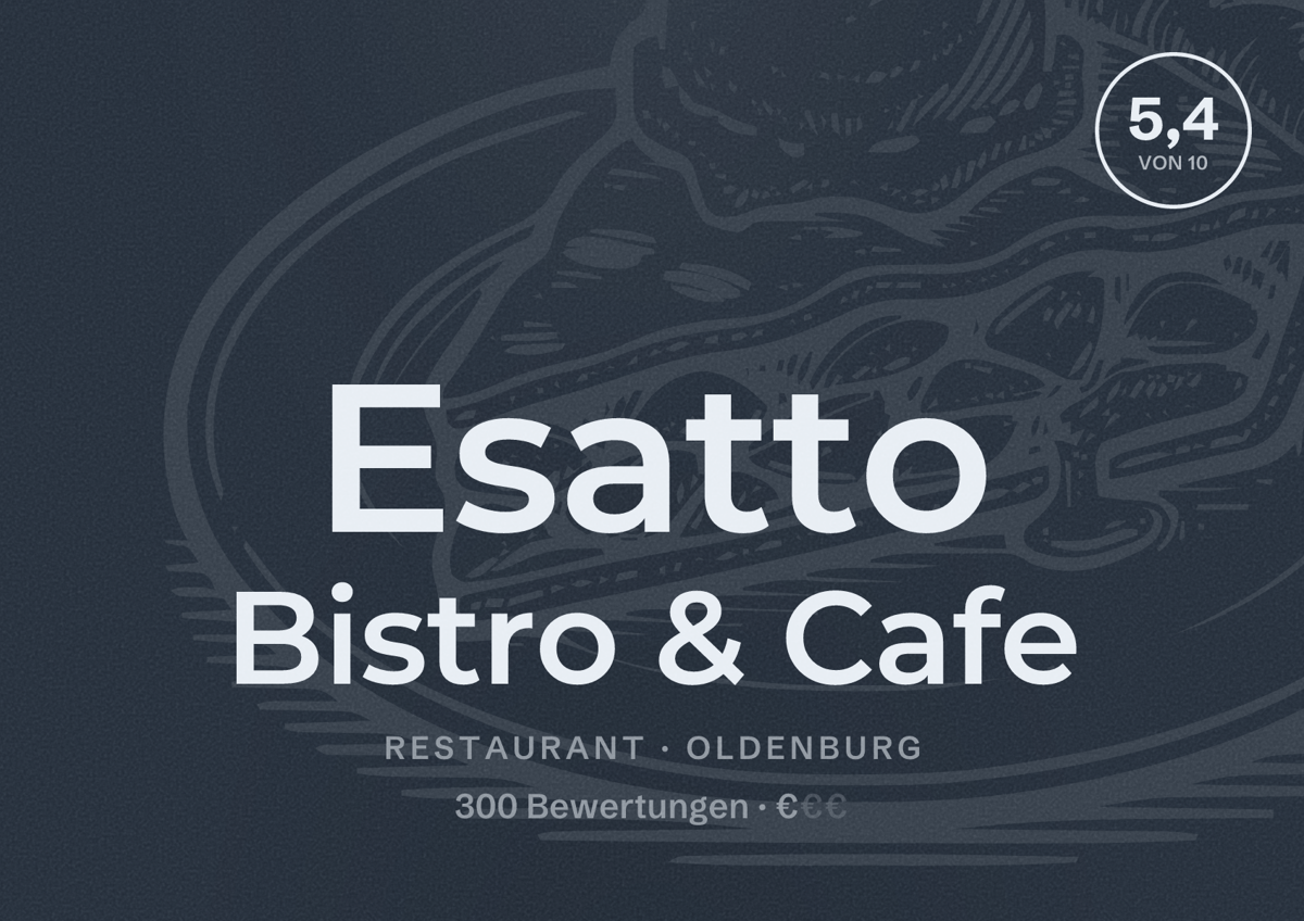 Illustriertes Poster von Esatto Bistro & Cafe, Restaurant in Oldenburg: Bewertung 5,4 von 10 aus 300 Bewertungen, Preisniveau €