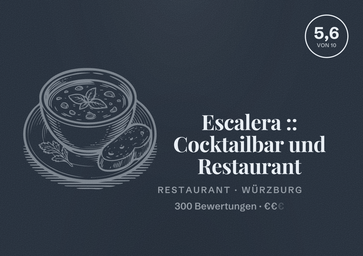Illustriertes Poster von Escalera :: Cocktailbar und Restaurant, Restaurant in Würzburg: Bewertung 5,6 von 10 aus 300 Bewertungen, Preisniveau €€