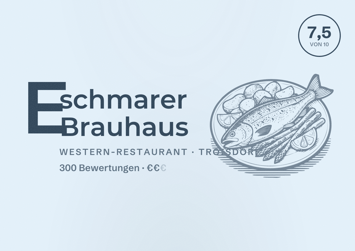 Illustriertes Poster von Eschmarer Brauhaus, Western-Restaurant in Troisdorf: Bewertung 7,5 von 10 aus 300 Bewertungen, Preisniveau €€