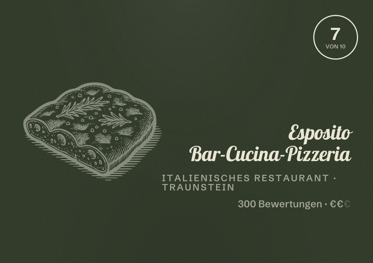 Illustriertes Poster von Esposito Bar-Cucina-Pizzeria, Italienisches Restaurant in Traunstein: Bewertung 7 von 10 aus 300 Bewertungen, Preisniveau €€