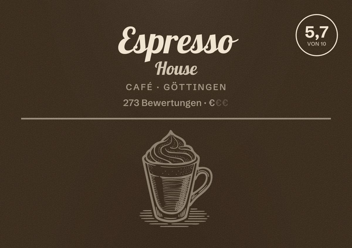 Illustriertes Poster von Espresso House, Café in Göttingen: Bewertung 5,7 von 10 aus 273 Bewertungen, Preisniveau €