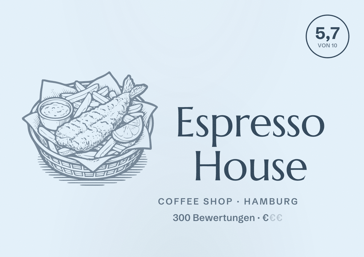 Illustriertes Poster von Espresso House, Coffee Shop in Hamburg: Bewertung 5,7 von 10 aus 300 Bewertungen, Preisniveau €