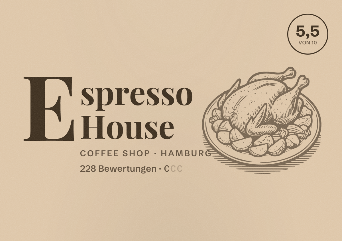 Illustriertes Poster von Espresso House, Coffee Shop in Hamburg: Bewertung 5,5 von 10 aus 228 Bewertungen, Preisniveau €