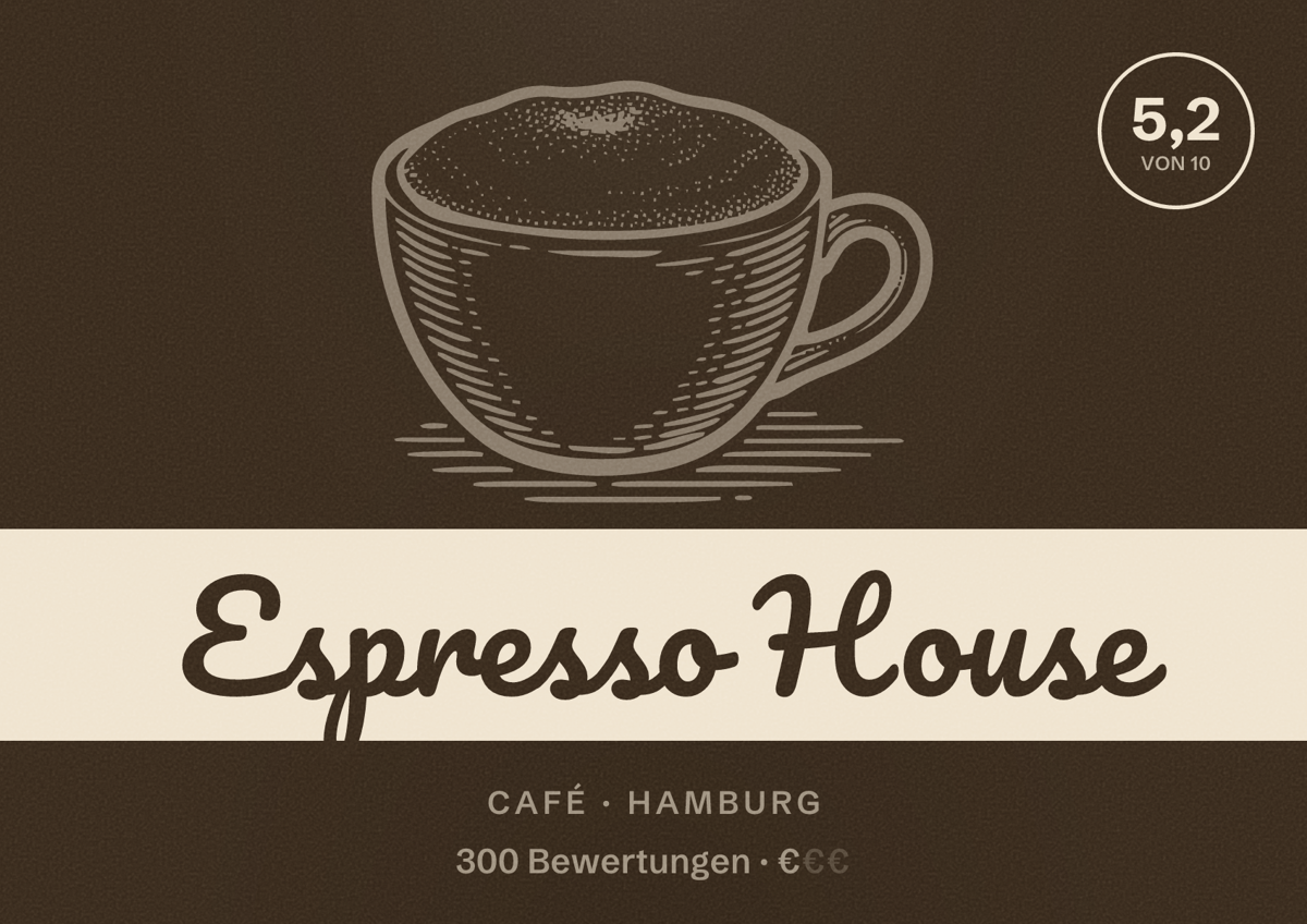 Illustriertes Poster von Espresso House, Café in Hamburg: Bewertung 5,2 von 10 aus 300 Bewertungen, Preisniveau €