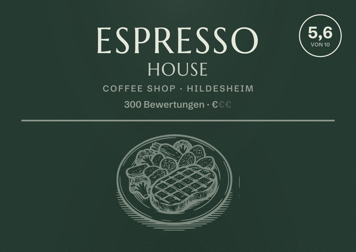 Illustriertes Poster von Espresso House, Coffee Shop in Hildesheim: Bewertung 5,6 von 10 aus 300 Bewertungen, Preisniveau €